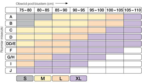 miacych-piersia-tabela-rozmiarow_1_1